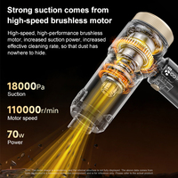 Aspiradora de Mano para Auto, 19500PA, 120W, Sin Escobillas, 4 en 1, Inalámbrica, LED, 6000mAh, 40 Minutos, USB-C, Soplado y Succión, HEPA, para Auto y Hogar