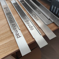 plaque signalétique porte bureau