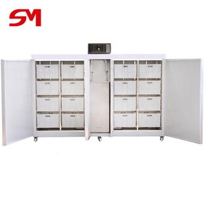 SIMPLY Operation <span class=keywords><strong>SEED</strong></span> การงอก <span class=keywords><strong>Chamber</strong></span> กล่อง - Product Image 2