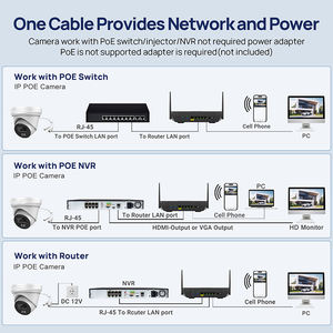 Siyah HIK 5MP 8MP Taret Tipi Hareket Algılama Çift Yönlü Sesli Akıllı Çift Işıklı Alarm Giriş/Çıkış Ağ CMOS Sensörlü 4K POE IP Kamera - Product Image 6