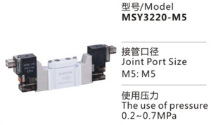 High Quality MSY300 Series Solenoid Valve MSY3120/3220/3320-M5 Low Price <b>Pneumatic</b> <b>Parts</b> Guaranteed - Product Image 5