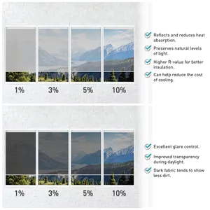 Hot Bán Polyester + PVC Mở 1% 3% 5% Kem Chống Nắng Che Nắng Vải Năng Lượng Mặt Trời Màn Hình Mù Vải Con Lăn Bóng Vải
