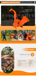 3-точечная сцепка CE одобренный китайский мини трактор с приводом <span class=keywords><strong>pto</strong></span> портативный bx42 Малый измельчитель древесины - Product Image 4