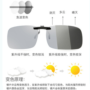 Clip-On <b>Sunglasses</b> Black Frame <b>Blue</b> Lens UV400 Polarized Unisex Fishing Glasses Resin Lens TR Metals Frame - Product Image 4