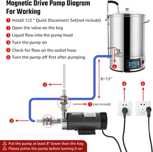 Offre Spéciale : Système de brassage domestique tout-en-un 40L/60L / Pompe magnétique / Refroidisseur / Agitateur / Filtre / Hydromètre - Mini <span class=keywords><strong>kit</strong></span> de brassage de bière - Product Image 3