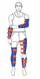 Kit de plâtre Guardian <span class=keywords><strong>Equipment</strong></span>, plâtre médical d'urgence en mousse, fixation de fracture, plâtre de fixation des membres - Product Image 6