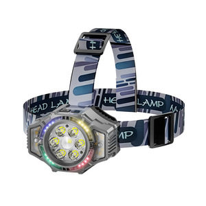 Qianliguang Rechargeable Led Headlamp 1200Mh Warm White Light Sensor Outdoor Running Tent Light - Product Image 3