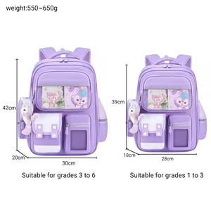 Cartoon Fashionable Custom Logo Large Outdoor Waterproof Sac a dos <strong>School</strong> <strong>Bags</strong> Student Backpack - Product Image 2