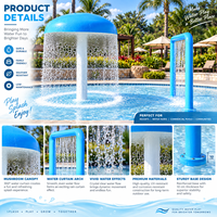 Équipement de parc aquatique : Pulvérisateur extérieur, Parapluie d'eau commercial et résidentiel, Douche champignon, Aire de jeux aquatique pour enfants