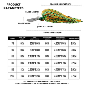 Leurre Spinner Métallique 7g-21g avec Jupe en Caoutchouc, Leurre Artificiel Wobbler Buzzbait Cuillère de Jigging, 6 Couleurs pour la Pêche au Bar, à la Perche et au Brochet - Product Image 2