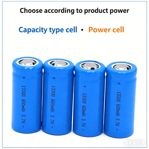 แบตเตอรี่ลิเธียม 13300 3.7V 400mAh - วัสดุเซลล์แบตเตอรี่ลิเธียมแบบชาร์จได้ - มีสินค้าในสต็อกจากโรงงาน - Product Image 2