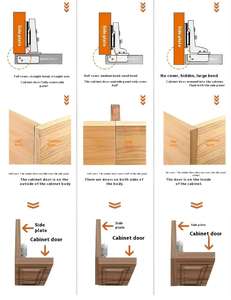 कारखाने थोक रसोई नरम बंद स्टेनलेस स्टील हाइड्रोलिक टिका फर्नीचर और अलमारी के लिए उपयुक्त - Product Image 6