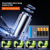 Nouvelle Lampe Torche Laser Blanche Ultra-Lumineuse Haute Intensité pour Extérieur, Modèle 2026, en Alliage d'Aluminium, IP54, Portable et Rechargeable pour Usage Domestique