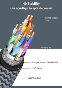 Câble de données tressé noir 4K 2.0 version 60Hz personnalisé en usine, avec âme en cuivre sans oxygène, pour appareil photo et ordinateur - Product Image 4