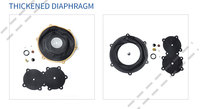 Kits de Autogás reductor/regulador de Gnv/Gnc