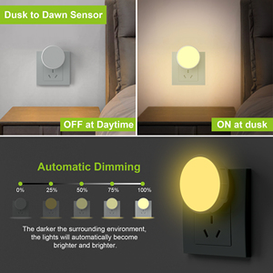 ไฟกลางคืน LED แบบเสียบปลั๊ก รุ่นมินิทรงกลม พร้อมเซ็นเซอร์ตรวจจับแสงตั้งแต่พลบค่ำถึงรุ่งเช้า ประหยัดพลังงาน 0.5 วัตต์ ปลั๊กแบบ US EU AU สำหรับใช้ภายในอาคาร - Product Image 3