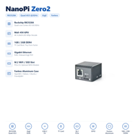Ordinateur monocarte FriendlyELEC HT NanoPi Zero2 Rockchip RK3528A Quad Core Cortex A53 Gigabit Ethernet LPDDR4X eMMC Socket Li