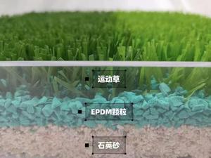 <span class=keywords><strong>Gazon</strong></span> artificiel professionnel de football de 50 mm pour les terrains de sport scolaires - Product Image 6