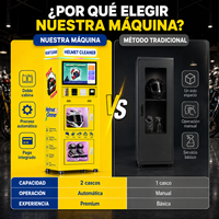 Machine de nettoyage de casques de moto avec pompe et fonction de désinfection et de séchage automatique PLC 220V Garantie 1 an