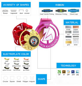 Medalla Deportiva de Metal 3D de Aleación de Zinc con Diseño Personalizado a Bajo Precio, Medalla para Maratón con Cinta - Product Image 5