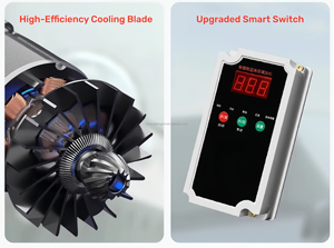 50bar High-Pressure Electric <b>Car</b> <b>Washer</b> <b>Car</b> Wash Portable 220V High-Pressure <b>Washer</b> for Household <b>Car</b> Washing Machine - Product Image 5