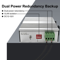 Switch Jaringan Industri 5-port RJ45 1-port SFP Isolasi VLAN Tahan Suhu Tinggi IP40 Dual Power Supply Switch 10Gbps