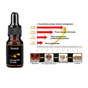 Extrait de Plantes Pur Huile de Massage pour Bébé BIDICK pour Hommes - Product Image 4