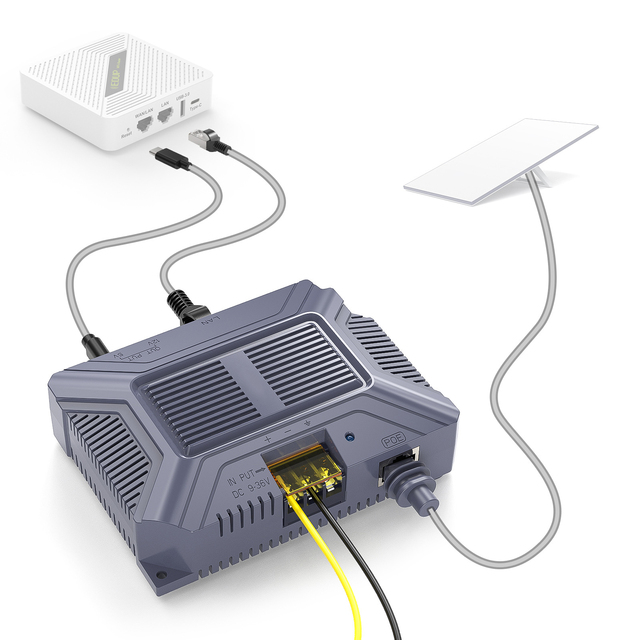 5in1 GigE POE Injector for Starlink Gen 3 200W With Surge Protection with USB Type-C Power Output DC Step Converter