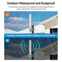 Antenne MIMO sans fil 2G 3G 4G 5G LTE en PVC, horizontale et verticale, pour poteau de 50-90 mm, gain 12 dBi, portée verticale 50 km, extérieure, étanche
