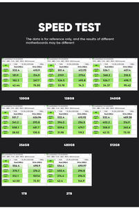 Unidad de estado sólido SSD Enterprise SAS 24 Gb/s PM1653 30,72 TB lectura aleatoria 800K IOPS - Product Image 6