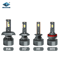 Nouveauté Auto light CSP3570 110W 11000LM phare Led H1 H4 H8 9005 9007 ampoule Led avec canbus