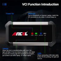 Escáner de Camiones de Servicio Pesado ANCEL X7 HD, Sistema Completo de 12V 24V, Reinicio de Aceite, D-P-F, Reinicio de ECU, Herramienta de Diagnóstico de Batería OBD2, Versión 2024