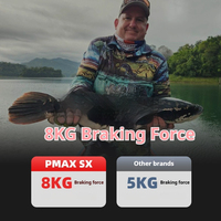 Moulinets de pêche à lancer Abu Garcia Pro MAX SX 7+1BB, longue portée, fibre de carbone, haute vitesse, résistance maximale 8 kg, pour la pêche en mer, en rivière et en lac
