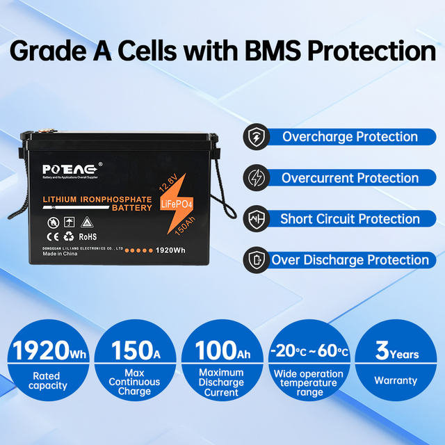 150Ah 12.8V Direct Replacement Lithium Battery Customizable Lead Acid Alternative IP67 Waterproof 4000 Cycles 3-Year Warranty RV
