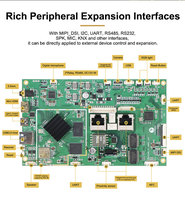 Carte mère de contrôle intelligente YC-P6802 POE AI NPU double écran multi USB relais audio NFC pour terminal d'interphone d'automatisation de la maison intelligente