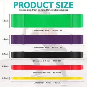 Biểu Tượng Tùy Chỉnh Đàn Hồi Tự Nhiên Tập Thể Dục Vòng Kháng Ban Nhạc Thiết Lập Kéo lên Hỗ Trợ Ban Nhạc Kháng Ban Nhạc - Product Image 4