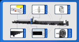 Drei-Spannfutter-Laserröhrenschneidemaschine Unterstützt 45-Grad-Schrägschnitt Geeignet für Blechbearbeitung - Product Image 6