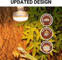 Lampe chauffante pour terrarium REPTIZOO OEM Logo Luxury 100W Emitter UVA Intense Basking Spot pour reptiles