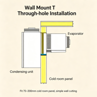 Unit Kondensor Inverter Hemat Energi MT-BYTCN untuk Cold Room, Pompa Kompresor Scroll, Gear untuk Perawatan Penyimpanan Freezer Jarak Jauh