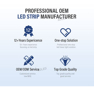 ไฟแถบ LED SMD2835 ประสิทธิภาพสูง 200lm/W DC24V 144leds/m 8mmPCB CRI90 IP65 กันน้ำ แสงสว่างพิเศษ - Product Image 6