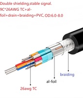 Cable serie negro DB9 RS232 2M 90 grados macho a 90 grados hembra
