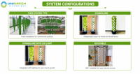Système de jardinage vertical hydroponique à 8 étages en forme de pétale avec lumière LED pour la culture des légumes (laitue) sur balcon ou en serre à domicile