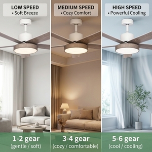 Ventilateur de plafond silencieux <span class=keywords><strong>ProBreeze</strong></span> 42 pouces avec moteur DC, 5 pales en bois, lumière LED en plastique, télécommande pour salles à manger, garantie 5 ans - Product Image 6