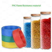 Fils Électriques et Câbles en PVC Flexible pour Câblage Domestique et Éclairage, 1 mm, 1,5 mm, 2,5 mm, 4 mm, 6 mm, 10 mm, 16 mm, Vente en Gros