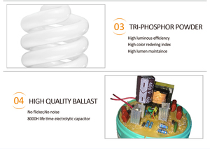 Bangladesh 55W <span class=keywords><strong>80W</strong></span> Xoắn Ốc Đèn Tiết Kiệm Năng Lượng Với Giá Thấp - Product Image 6