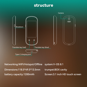 VORMOR Z2 Smart Language Photo Translator Inglés Español Árabe Italiano Dispositivo de traducción Voz Traductor instantáneo en tiempo real - Product Image 6