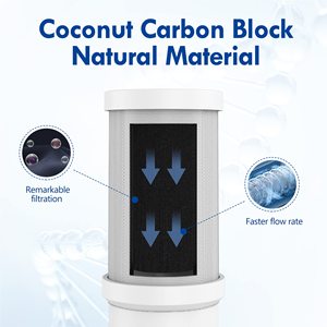 Bán buôn Vòi nước lọc <span class=keywords><strong>Cartridge</strong></span> T1 T2 ACF loại bỏ clo và mùi hôi dễ dàng cài đặt - Product Image 3