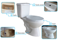 Ensemble de salle de bain moderne en céramique blanche économique, comprenant un lavabo sur pied et une toilette en deux pièces