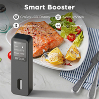 Termómetro Digital para Carne BFOUR, Sonda de Acero Inoxidable, Bluetooth Inalámbrico, Termómetro para Parrilla, Aplicación Inteligente, Resistente al Agua IP67, Metálico