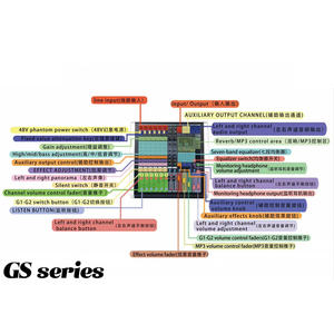CLAVAX 프로페셔널 10 채널 파워 오디오 믹서 콘솔 CLMC-GS10-X 모델 99 DSP 효과 7 밴드 이퀄라이저 그룹화 사운드 보드 - Product Image 6